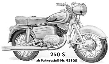 Zndapp-Ersatzteilliste Typ 250 S